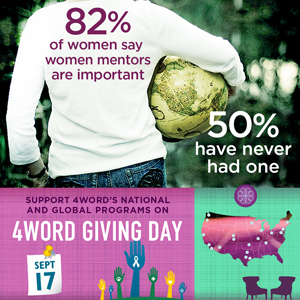 4w_give2015_300x300